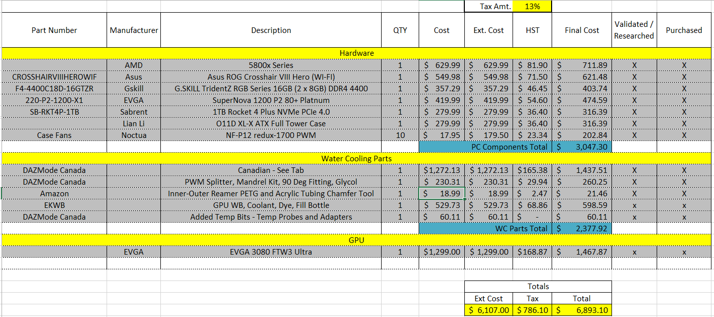 PC Cost Table.PNG